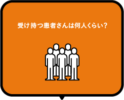 受け持つ患者さんは何人くらい？