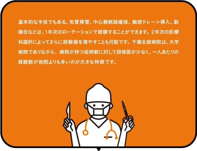 基本的な手技でもある、気管挿管、中心静脈路確保、胸腔ドレーン挿入、創縫合などは、1年次のローテーションで経験することができます。2年次の診療科選択によって経験値を増やすことも可能です。千葉北総病院は、大学病院でありながら、病院が持つ症例数に対して研修医が少なく、一人あたりの経験数が他院よりも多いのが大きな特徴です。