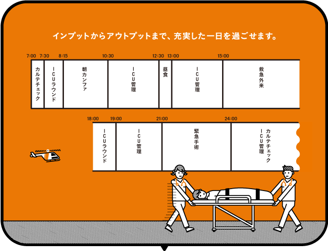 インプットからアウトプットまで、充実した一日を過ごせます。