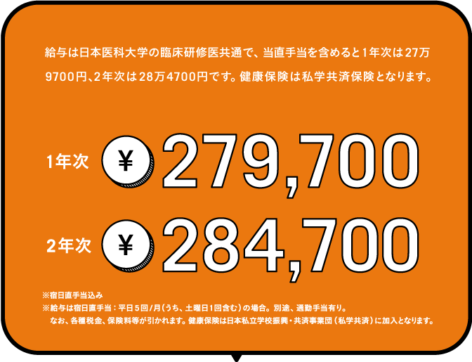 給与は日本医科大学の臨床研修医共通で、当直手当を含めると1年次は27万9700円、2年次は28万4700円です。健康保険は私学共済保険となります。